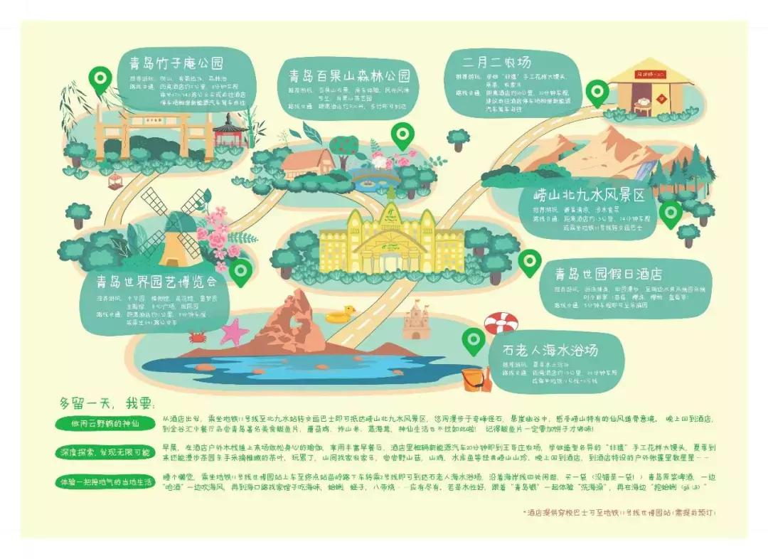 “多留一天,尽享欢乐旅行”假日酒店多城市推出欢乐指南