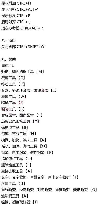 ps反向选择快捷键,ps放大缩小快捷键