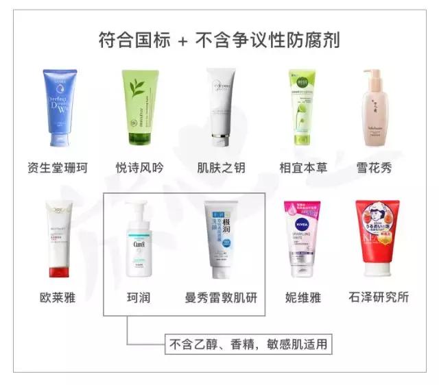 网红洗面奶变白氨基酸真实测评,好用的洗面奶推荐芙丽芳丝