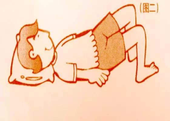 给力视界,世界尿失禁周专题讲解