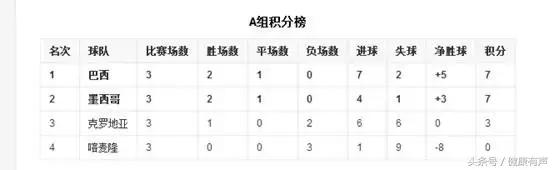 世界杯德国被韩国淘汰出局,德国为什么两次世界大战都输得惨