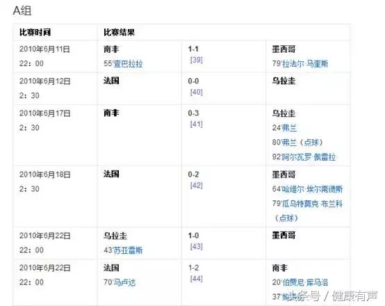 世界杯德国被韩国淘汰出局,德国为什么两次世界大战都输得惨