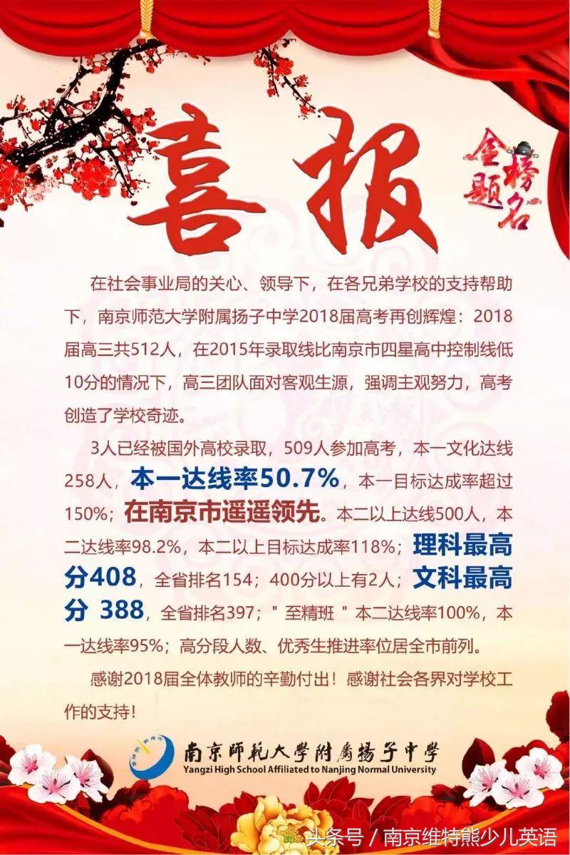 2018南京各校高考成绩单出炉！南京最强中学是……