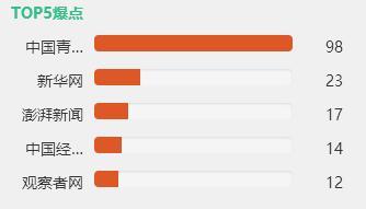 *球赌**的球迷，你们注定要输！这篇文章告诉你为什么……