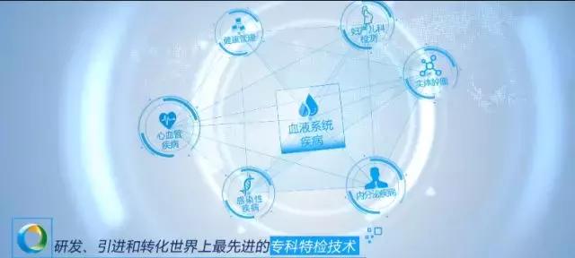 企业｜这家光谷企业包下3500家医院特检，特检项目数达全国首位