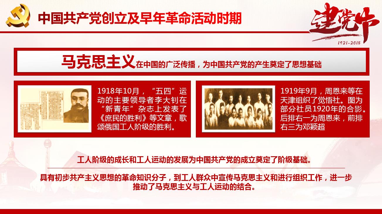 党建培训回顾模板,党建培训内容图片