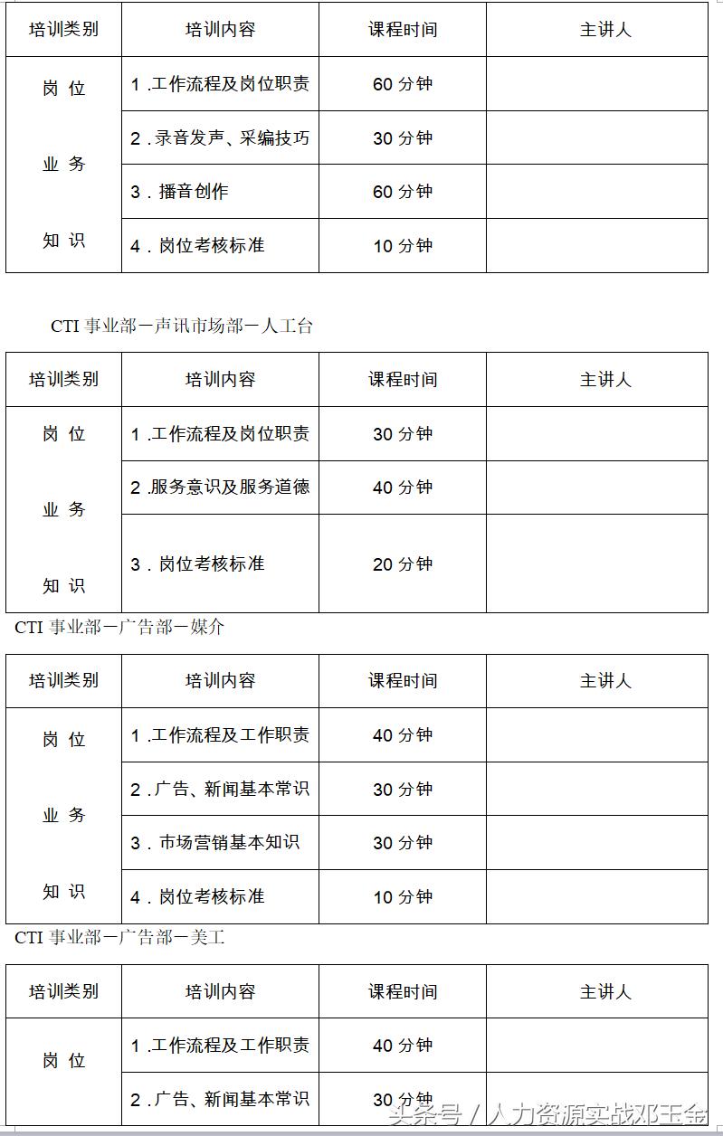 岗前培训制度,新入职员工岗前培训时间