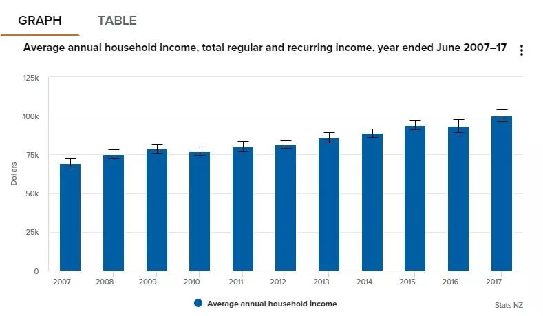 华人工程师跳楼事件,华裔工程师遇害事件
