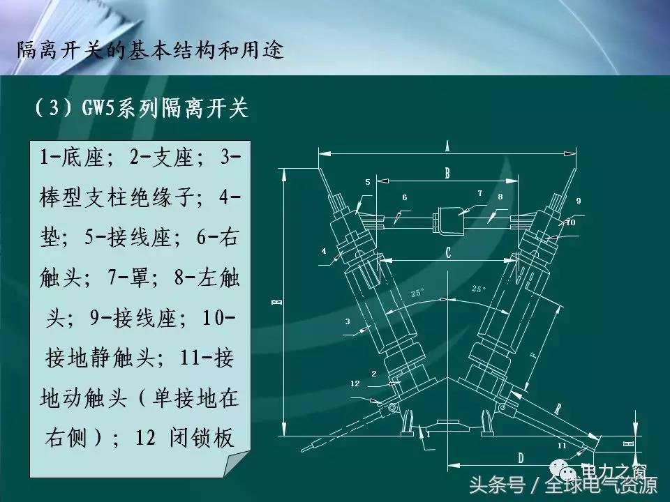 隔离开关的工作原理及拆卸,拉环式隔离开关工作原理