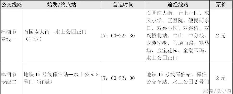 顺义昨天发生的事,最近顺义事件