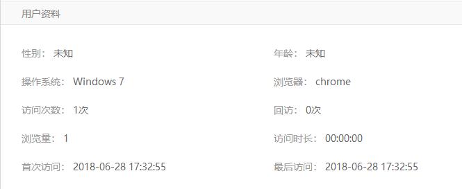 运营分析指标,网站运营指标