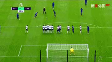 足球中的诡异弧线球,黑科技弧线球测评