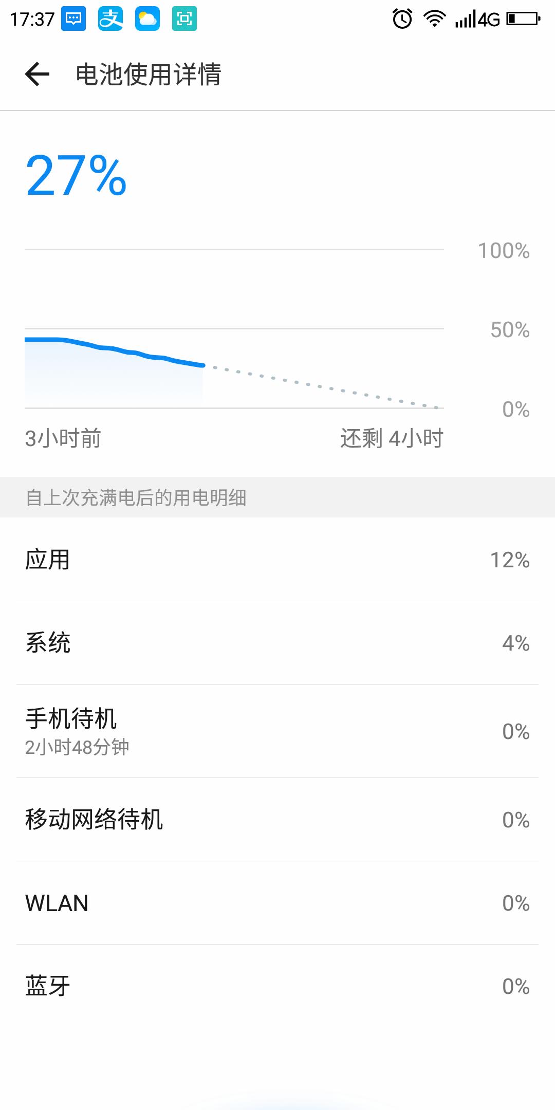 带拍照功能的游戏,手机除游戏拍照还有什么刚需性能