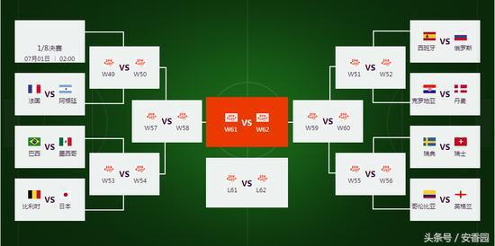 世界杯最冷门知识科普,世界杯知识科普列举