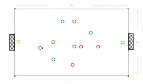 足球控球教案100例,足球入门教案之控球