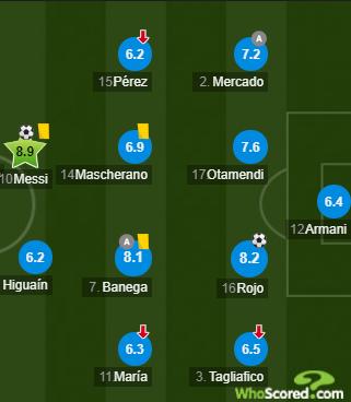 法国vs阿根廷梅西个人集锦,法阿大战战术分析