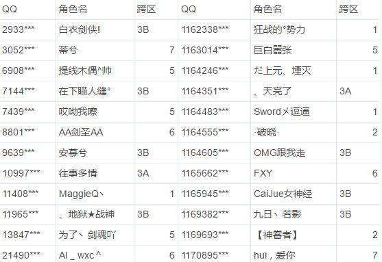 dnf超时空坐飞机会封号吗,dnf超时空飞机为何这么多