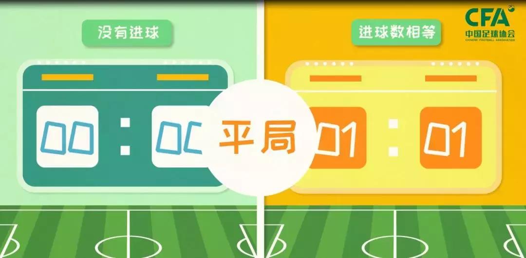 进入淘汰赛阶段的比赛,淘汰赛已经拉开序幕