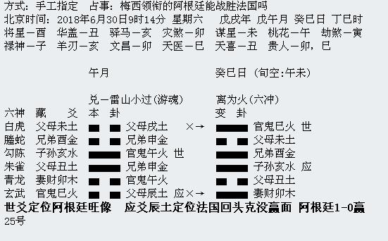 “华鹤杯”第16轮世界杯周易竞猜实况播报（16强赛首轮）