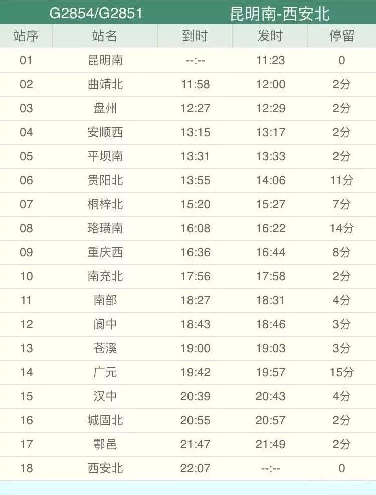 昆明到大理高铁运行时刻表,大理到昆明火车时刻表及票价