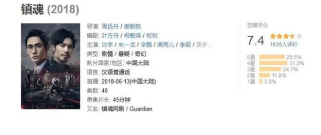 有没有觉得剧版镇魂被捧得太高,对《镇魂》演技评价