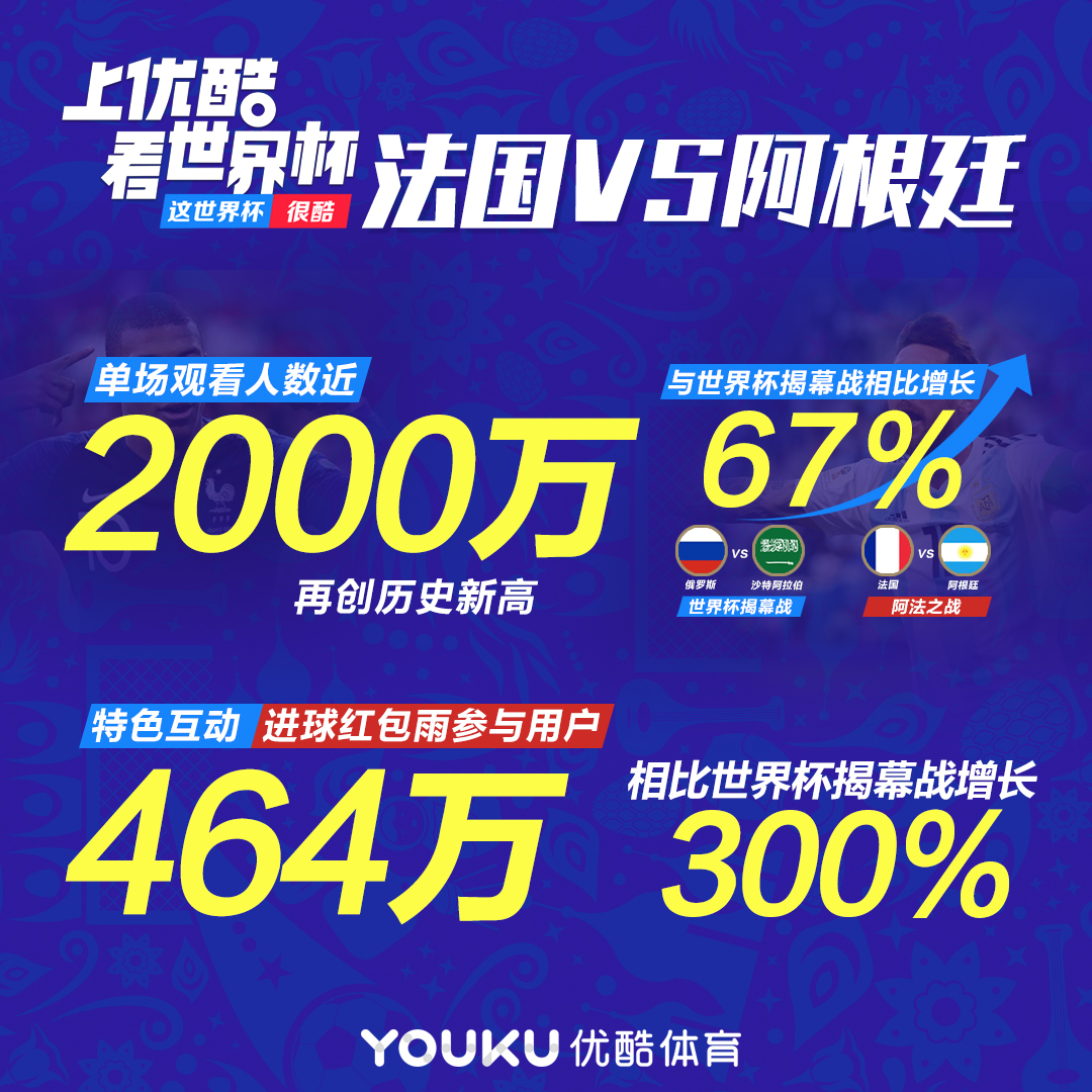 法阿大战直播,法阿大战视频回放