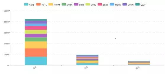关于石墨烯的专利有多少,石墨烯专利技术在哪个国家第一