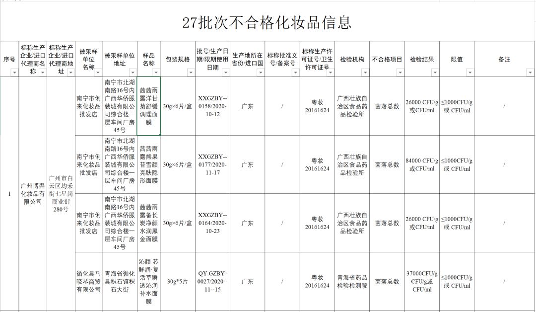 森田面膜蜗牛睡眠面膜哪个好用些,哪个批次的森田面膜不合格