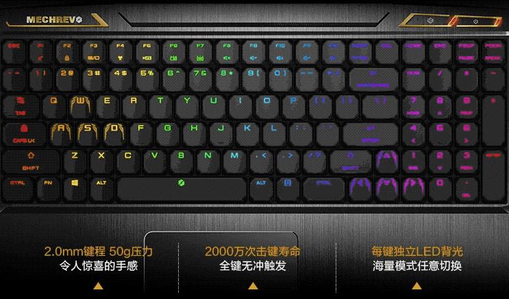 笔记本电脑4000-5000最高性价比,2022建议买的5000左右笔记本电脑