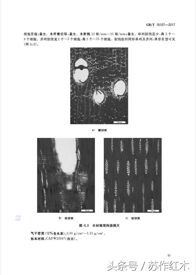 红木新国标,红木新国标最新消息