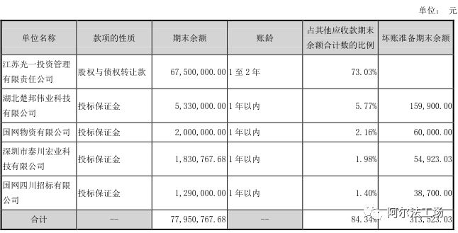 光一科技近几年涨停次数,光一科技深度解析