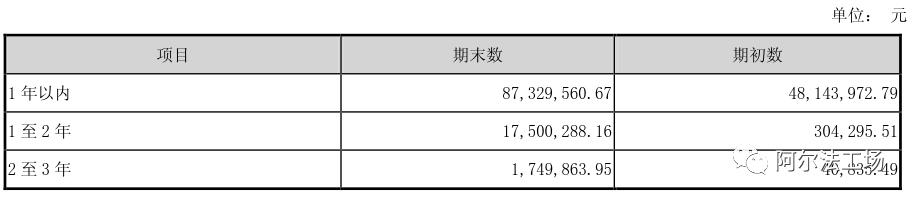 光一科技近几年涨停次数,光一科技深度解析