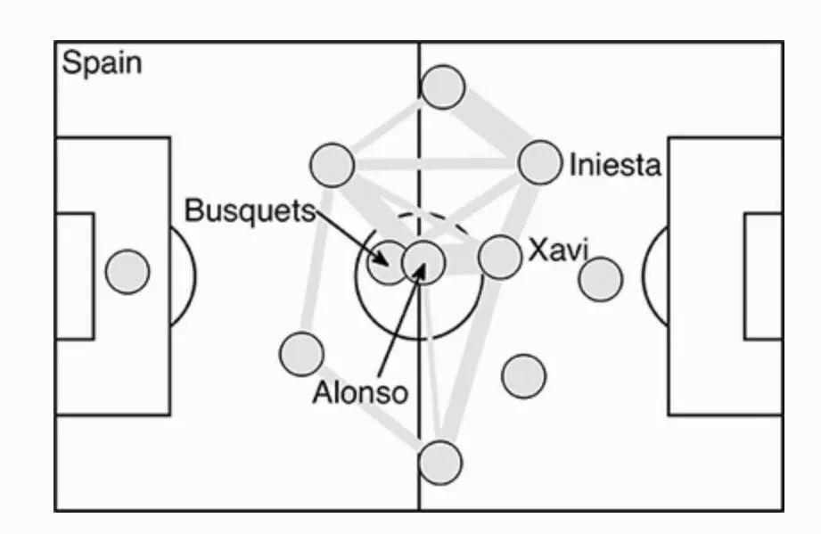 同样的决赛不同的结果梅西,不同版本的梅西