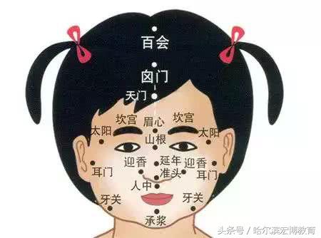 小儿注意力缺陷多动障碍中医分型,小儿注意力缺陷多动障碍症的症状