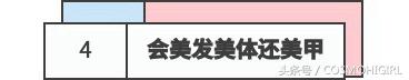 Letstalk｜你可能不知道，小仙女们为了美做过这些“蠢”事……