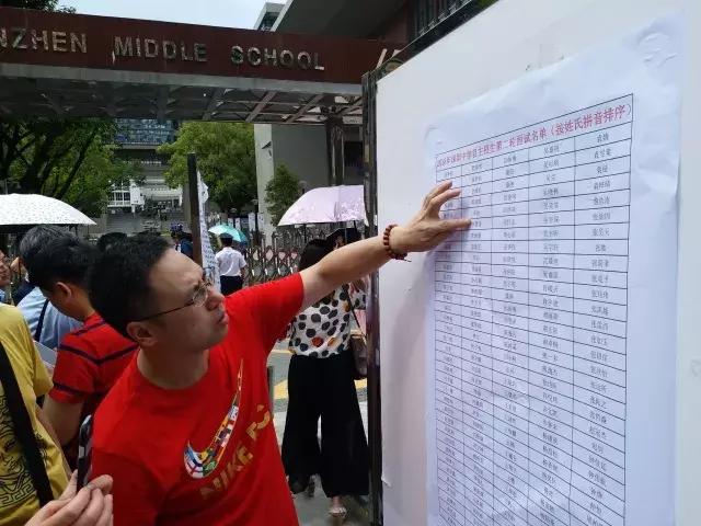 世界杯、游戏成瘾等进入考题，深圳6所高中自主招生面试题出炉