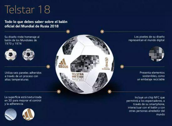 现代足球起源于哪个国家？中国，没错，这次你该为祖国自豪了！