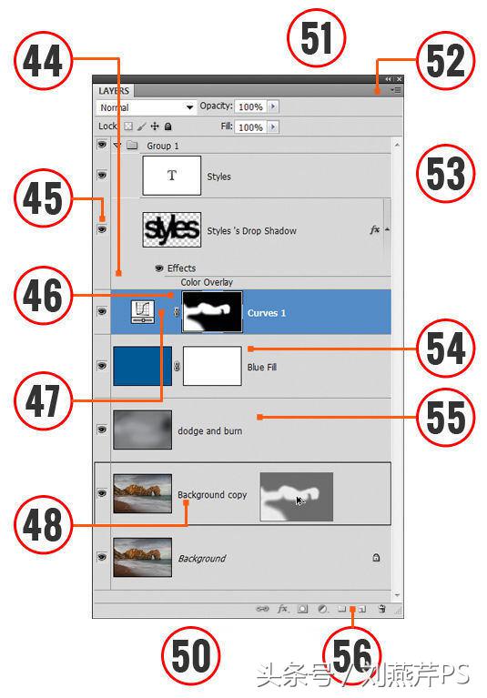 photoshop必会基础知识,100条photoshop使用技巧