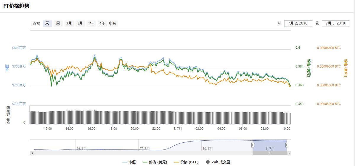 7.27瓒崇悆绔炲僵,7.17瓒崇悆鍒嗘瀽