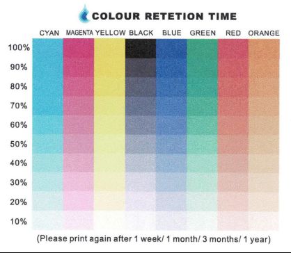 爱普生l551墨仓式多功能一体机,彩打墨仓打印机1000以下