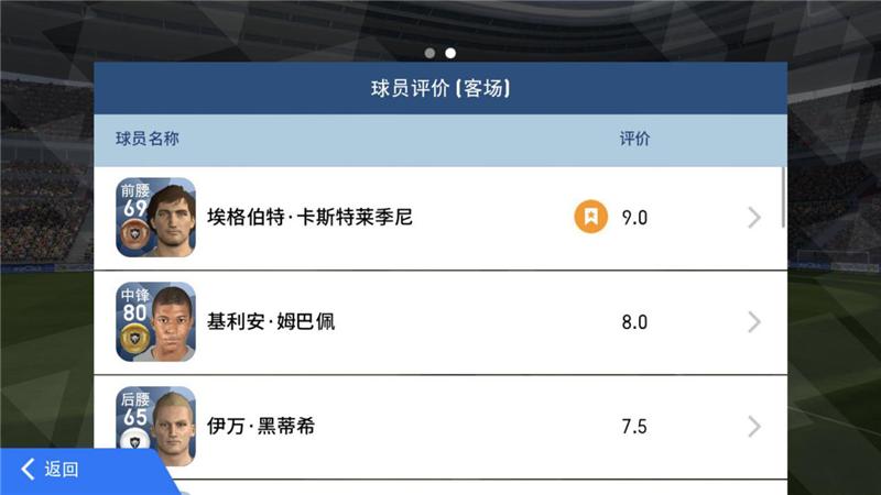 实况足球手游官网最新推荐,实况足球打造游戏账号