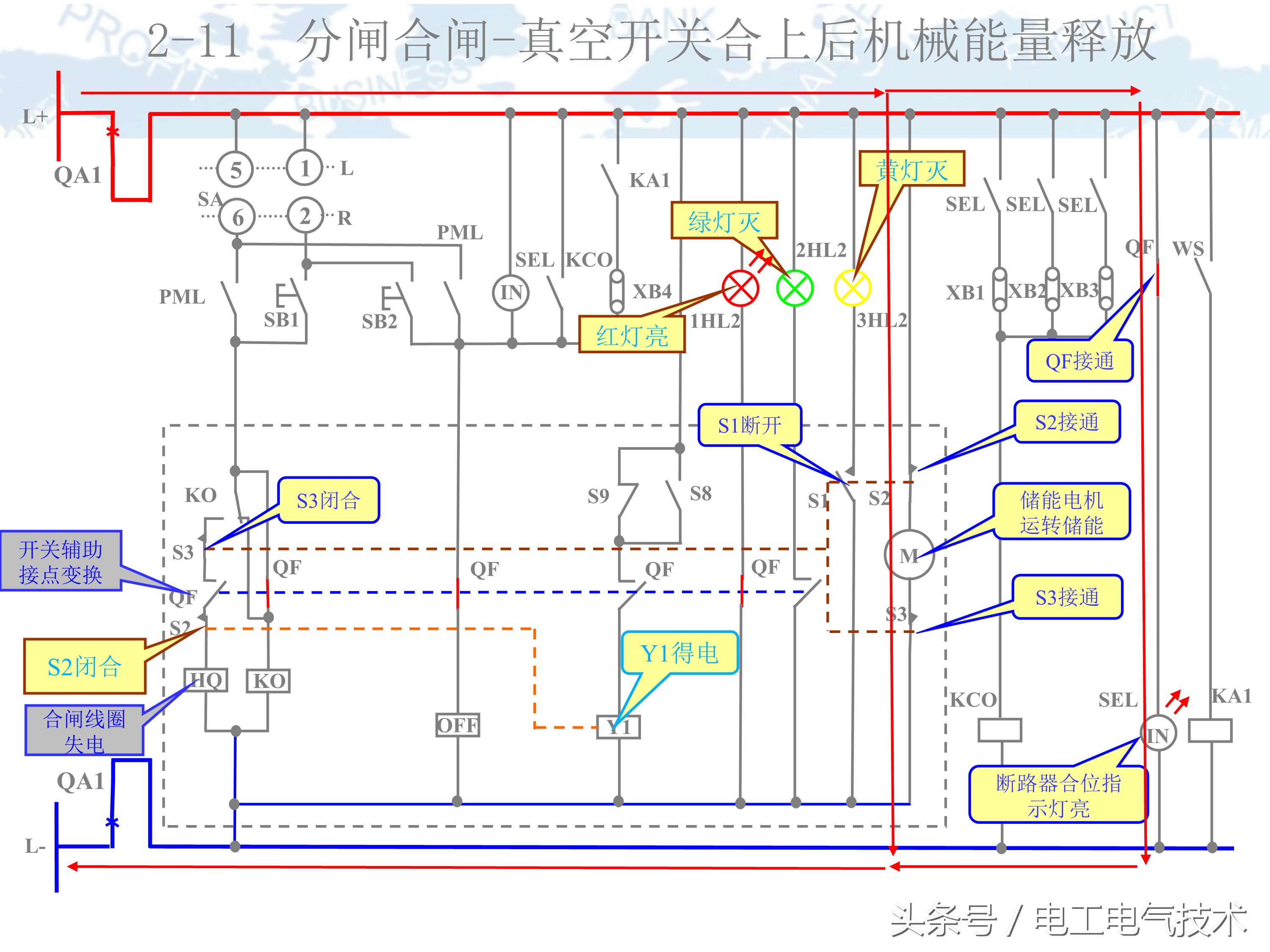 10kv高压柜符号大全图,10kv高压柜避雷器试验