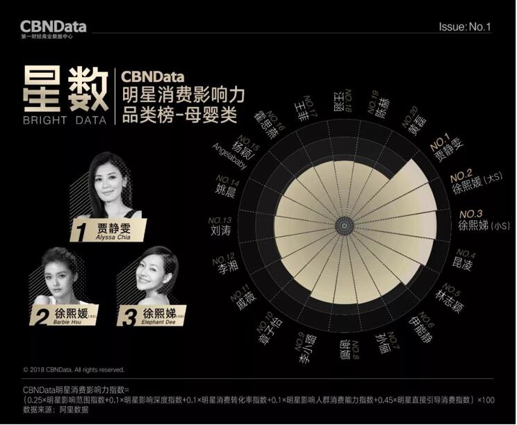 越生越带货,她们才是娱乐圈真正的母凭子“贵”