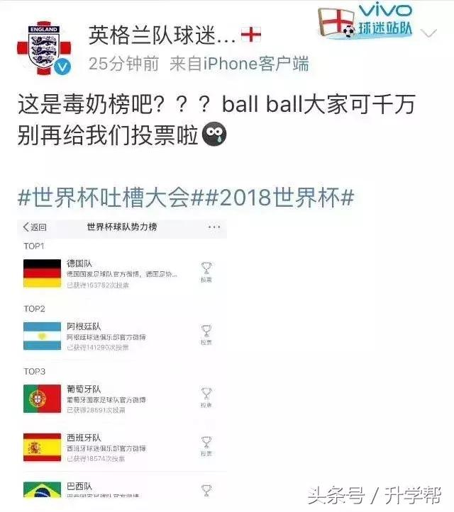 内马尔滚、毒奶榜……世界杯最新梗了解下！网友恶搞可以说很凶残了
