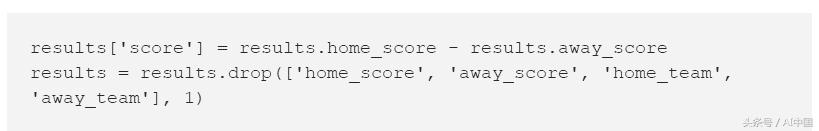 人工智能模拟世界杯,机器学习世界杯