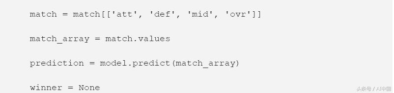 人工智能模拟世界杯,机器学习世界杯
