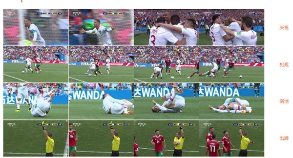世界杯的集锦，阿里AI发挥作用｜华为联合银联推出手机闪付