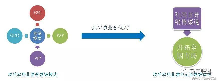 塞尔维亚人口,塞外独行侠