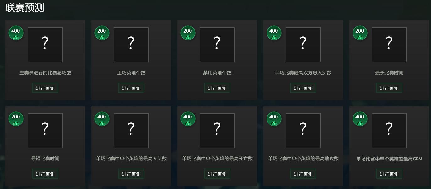dota选手卡片,dota2选手评史上最强战队