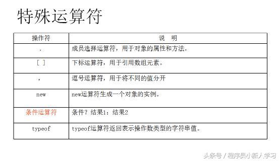 javascript由什么解析,typescriptjavascript